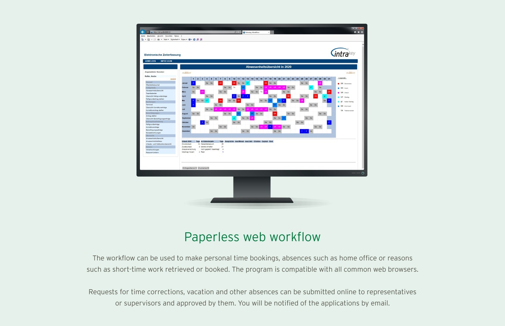 Paperless web workflow