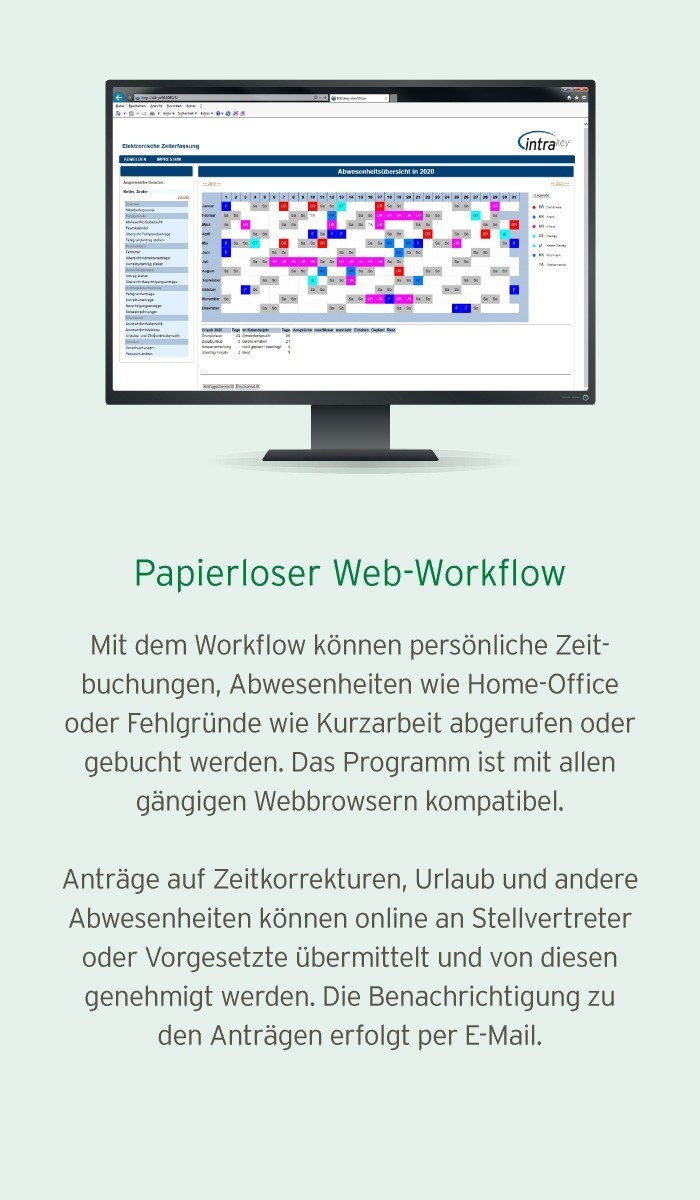 Beispielbild für Papierlosen Webworkflow der Zeiterfassungssoftware