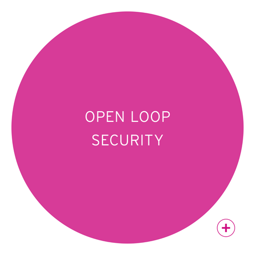 Open Loop Security